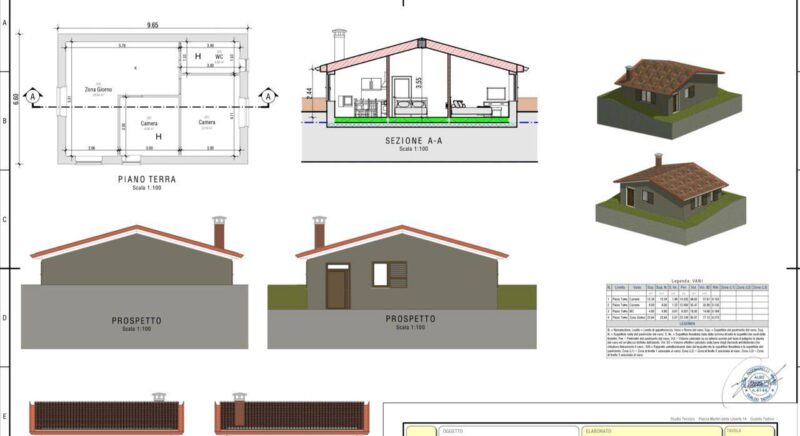 Unser Land in Umbrien // Ferienwohnungen
